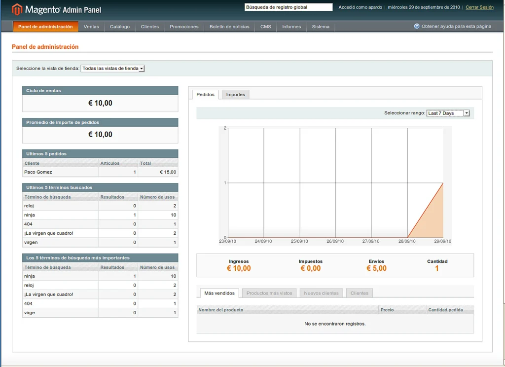 Magento 1 Admin Panel screenshot Magento 1 admin stabilisatie en overgangstraject